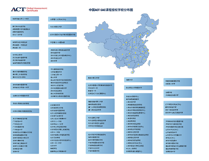 2022年国内ACT考试报名