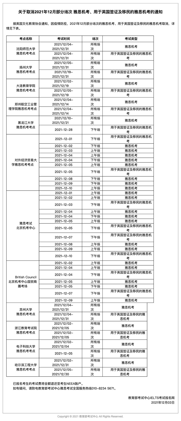 2022年1~3月份部分雅思考试取消！或将禁止跨省考试！