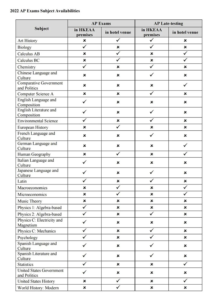 2022年度AP考试可供逾期报名的科目及其场地