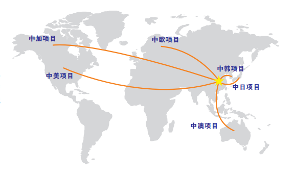 杭州高级中学国际部2022年招生