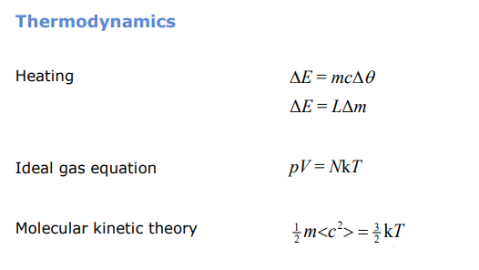 A level物理UNIT 5公式及知识要点（Edexcel）