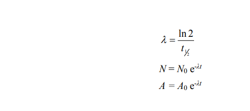 A level物理UNIT 5公式及知识要点（Edexcel）