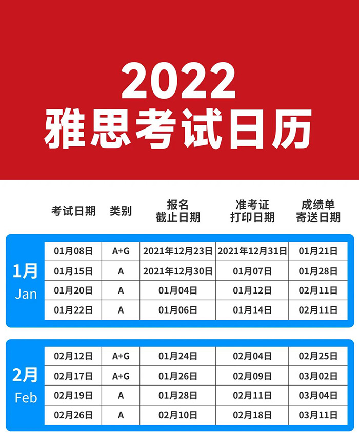 2022年雅思考试及报名时间