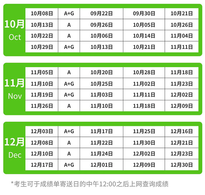 2022年雅思考试及报名时间