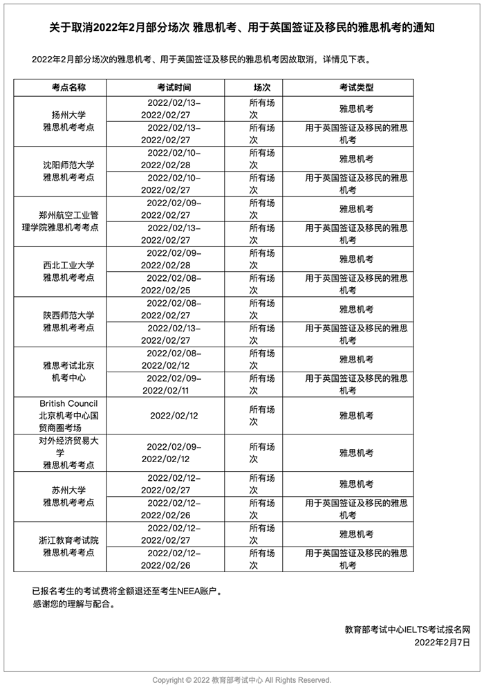 4 2022年2月雅思考试考点取消新增1.png