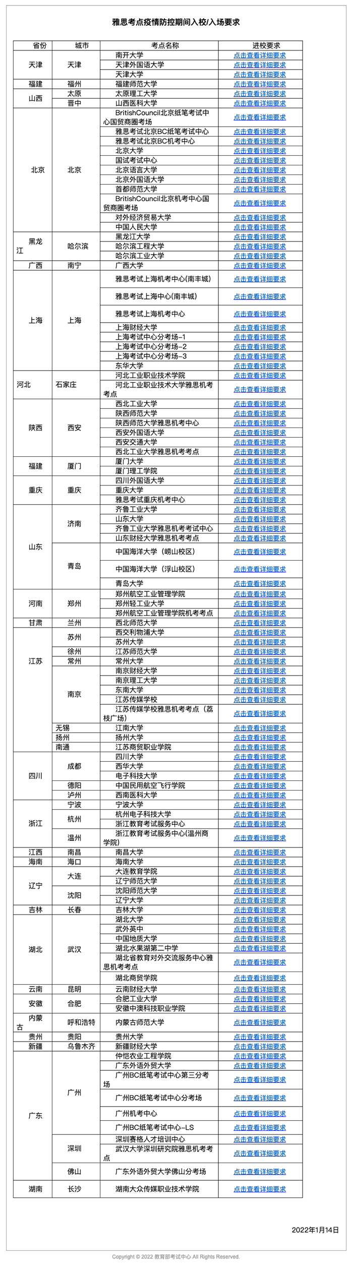 4 2022年2月雅思考试考点取消新增3.png