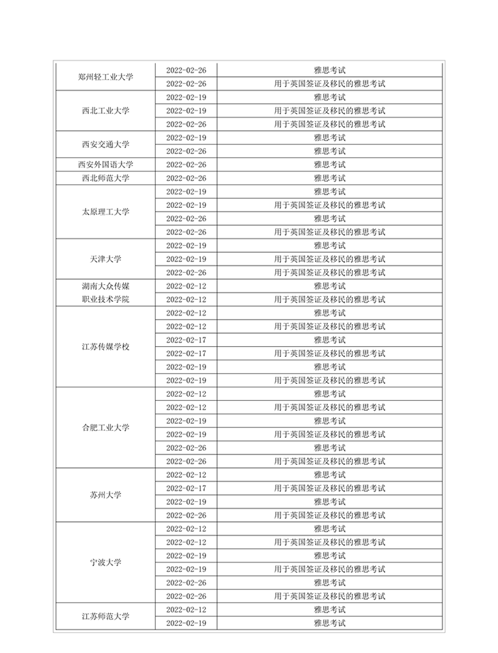 5 2022年2月最新雅思考点安排汇总2.png