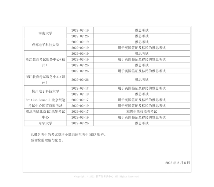 5 2022年2月最新雅思考点安排汇总3.png