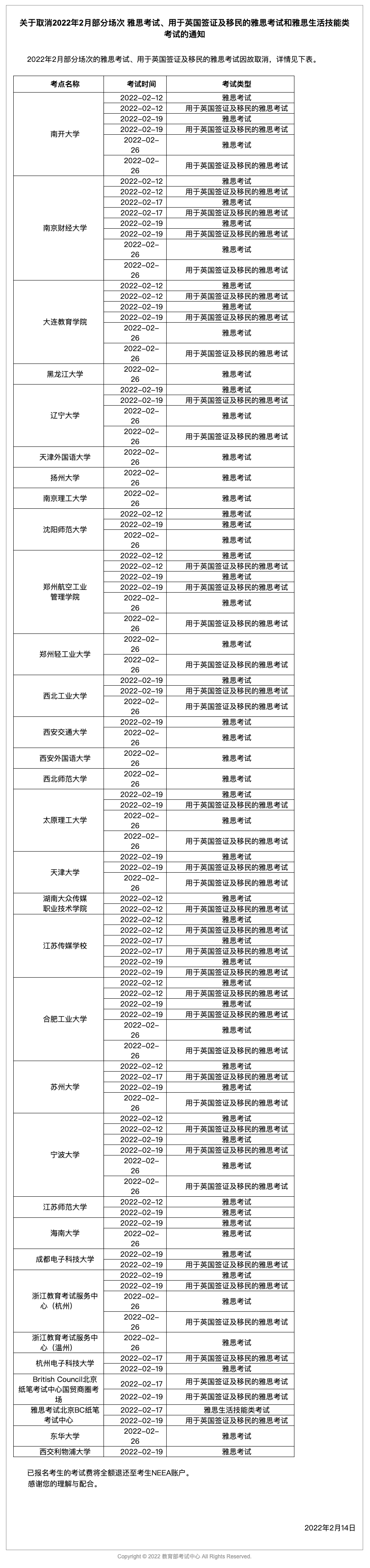 2 2022.2.14最新雅思考试动态，2月新增考试取消！2.png