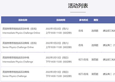 英国物理奥林匹克竞赛(BPhO)报名_含金量