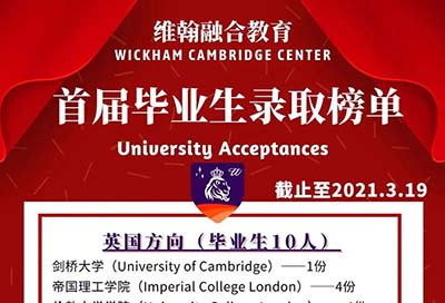 杭州维翰学校2022年招生简章_学费