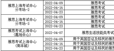 上海多个考点取消2022年4月雅思考试
