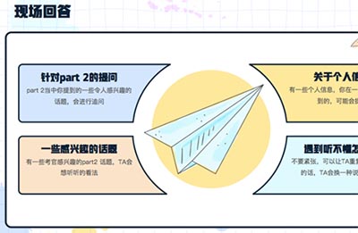 杭州东方中学国际部入学(面试)考试备考