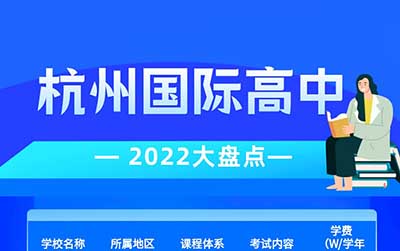 2022杭州国际高中学校学费一览表