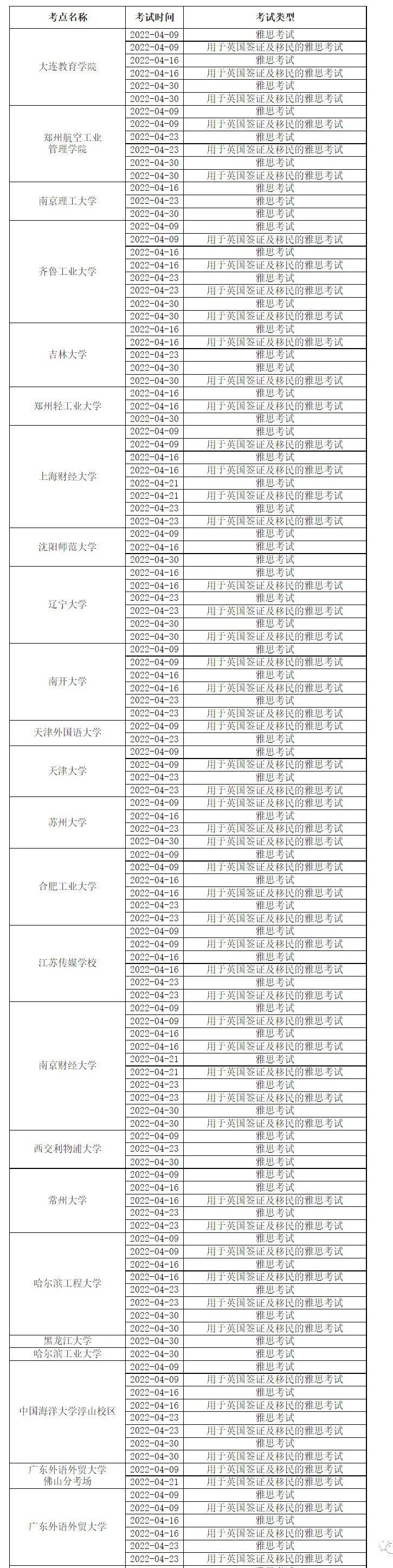 1 4月-5月雅思考试取消可报名考点汇总1.jpg