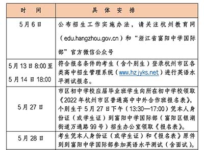 2022年富阳中学国际部招生考试安排表