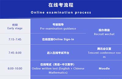 上海BC课程热校：协和教科线上考试通知