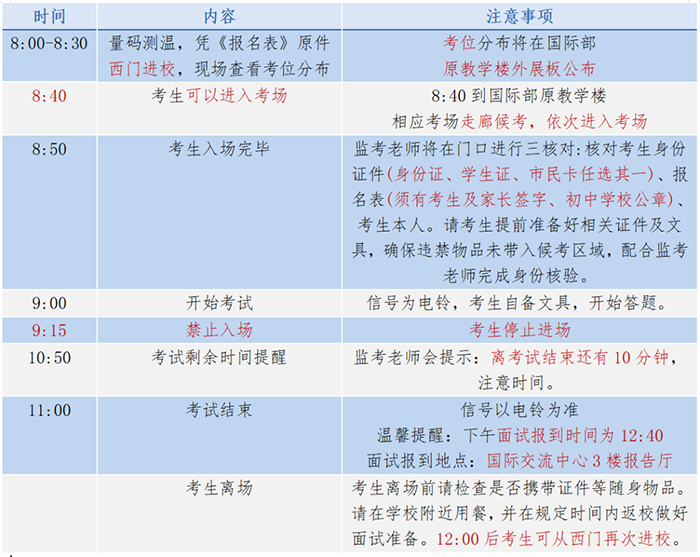 10 杭州第四中学国际部2022年英语水平测试指南8.png