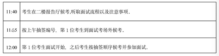 3 浙江省富阳中学国际部2022年入学考试须知4.jpg