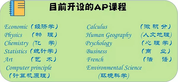 2023年浙江省富阳中学国际部招生要求