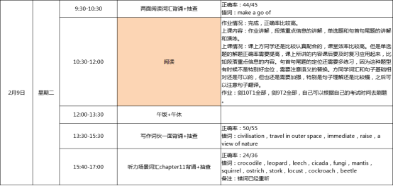 3 雅思16天从5.5到7.5，首考听力满分，来自领科高二帅气少年的经验分享11.png