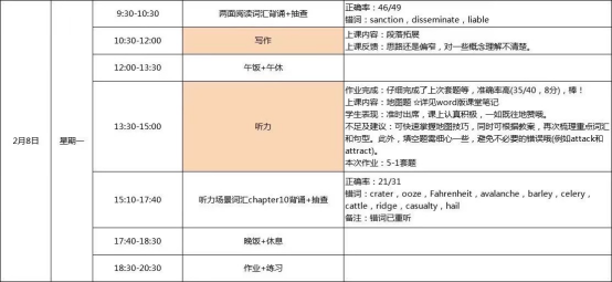 3 雅思16天从5.5到7.5，首考听力满分，来自领科高二帅气少年的经验分享10.png