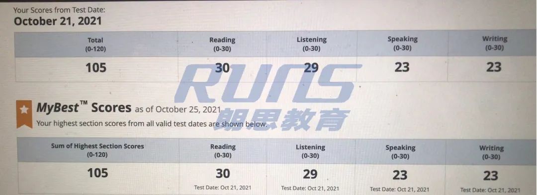 5 从入学测试80到首考105！浙大小哥分享提分心得2.jpg