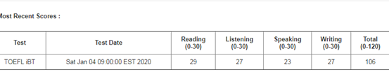 8 从87分到106分，我喜提19分的秘诀是什么！4.png