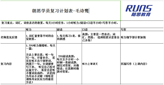 11 首考106分上海对外经贸大学小仙女教你如何斩获高分！11.jpg