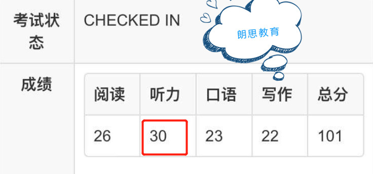 21 从68到101，蓦然回首，高分就在灯火阑珊处2.jpg