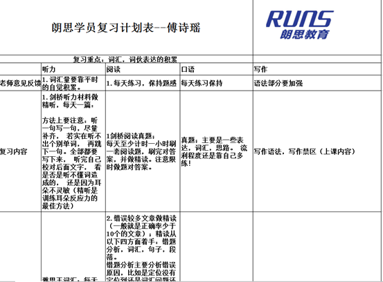 41 听力首考8分你也可以哦！收下这份备考经验吧10.png