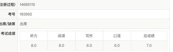 42 斩获听力、阅读8.0高分，什么才是正确的上分之路3.jpg