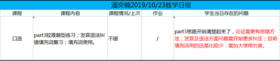 45 雅思口语7分妥妥的！没有人会告诉你的高分秘密9.png