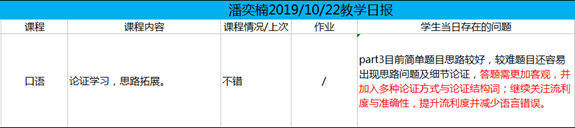 45 雅思口语7分妥妥的！没有人会告诉你的高分秘密8.png