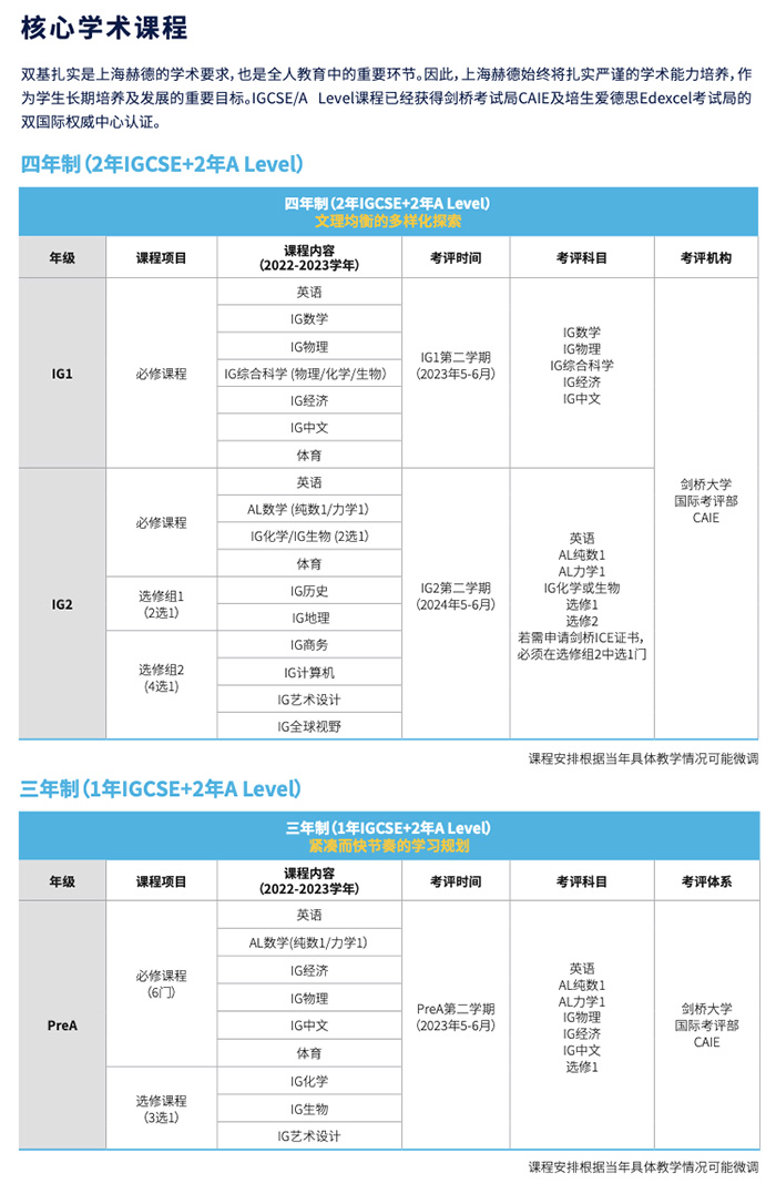 1 上海赫贤学校(原上海赫德双语学校)  国际课程&升学录取介绍3.jpg