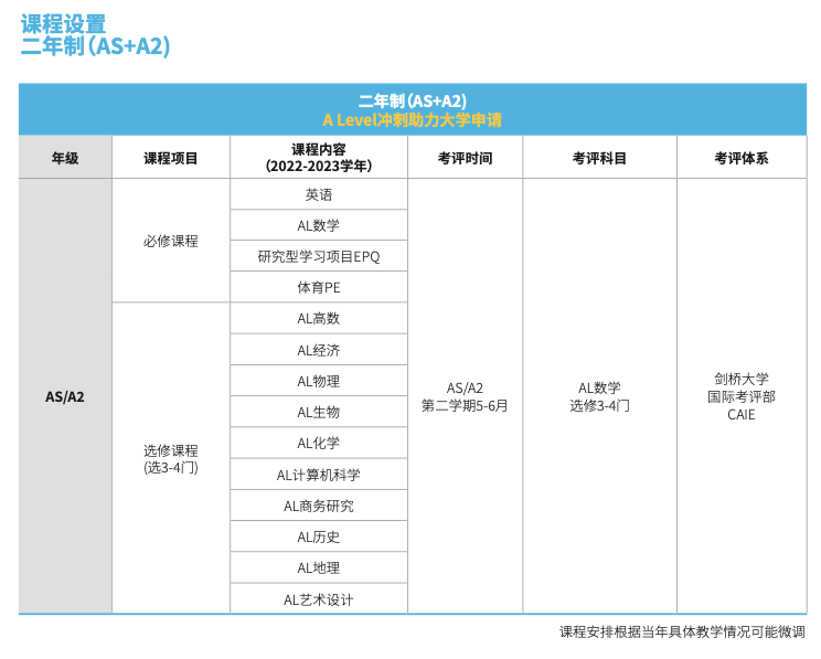 1 上海赫贤学校(原上海赫德双语学校)  国际课程&升学录取介绍4.png