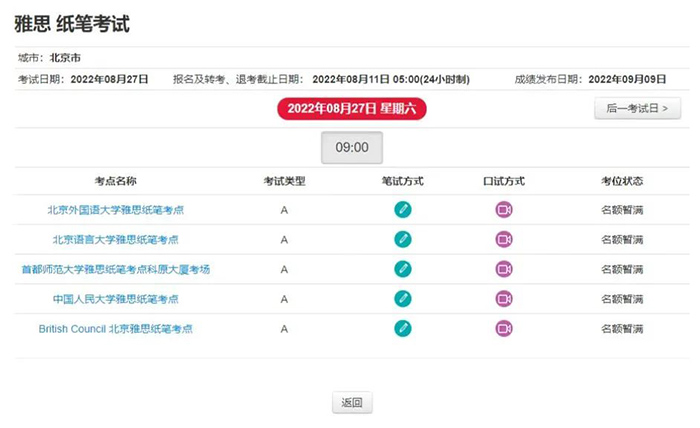 8月雅思考位全部报满，准备好迎接9月换题季了吗？