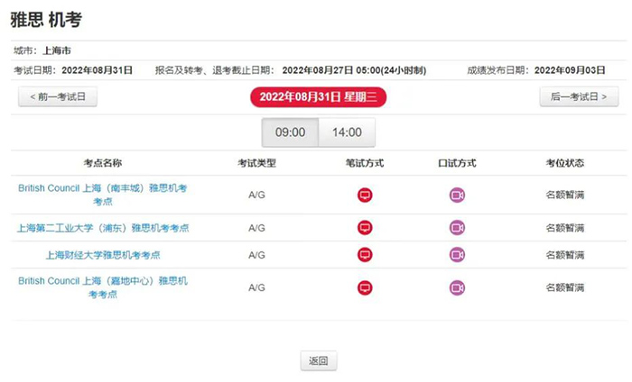 8月雅思考位全部报满，准备好迎接9月换题季了吗？