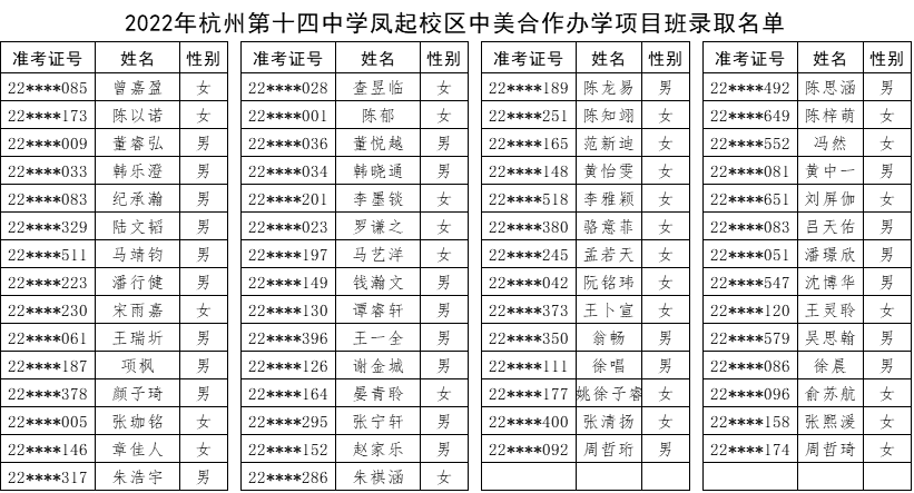 3 杭十四中国际部简介_2023招生录取4.png