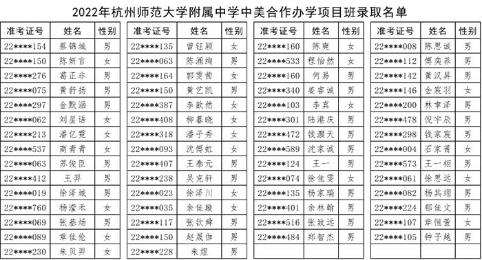 2 杭师大附中国际部2023年招生办法_课程简介4.png