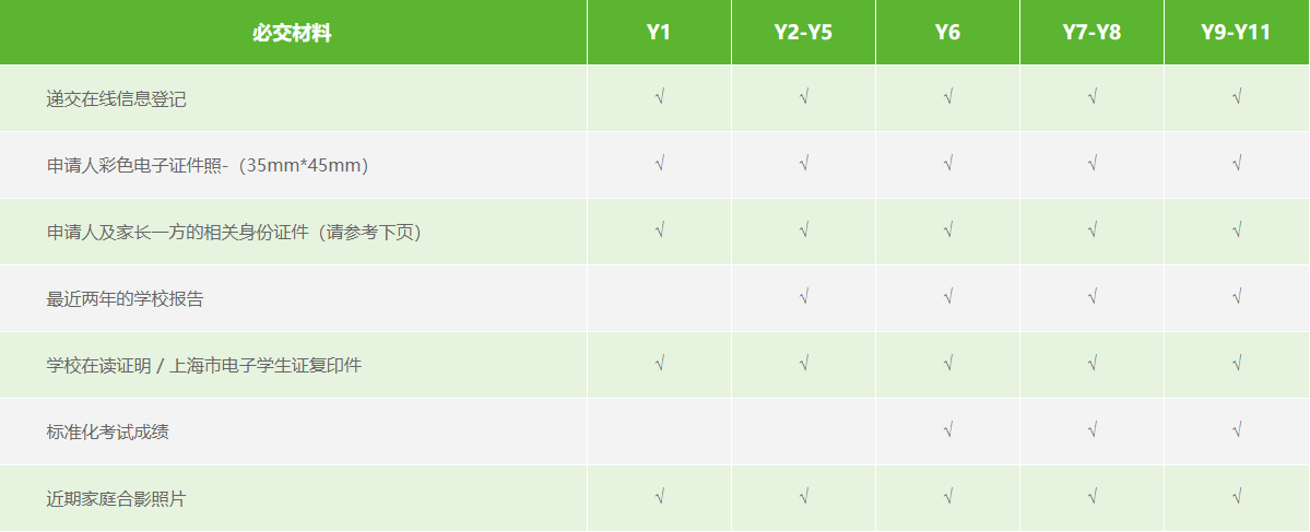 3 上海包玉刚国际学校开启2022-2023学年招生1.png