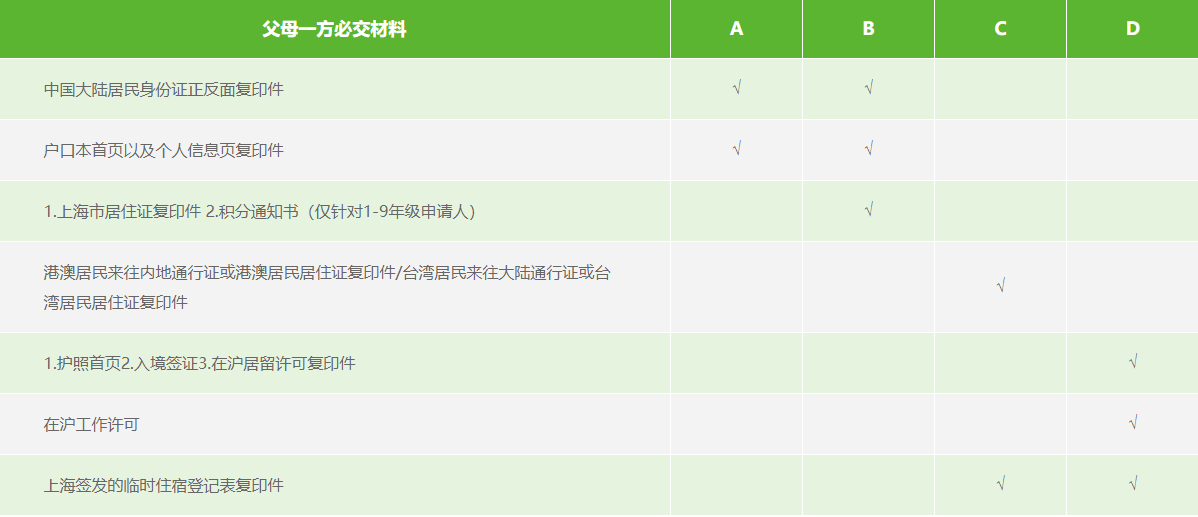 3 上海包玉刚国际学校开启2022-2023学年招生4.png