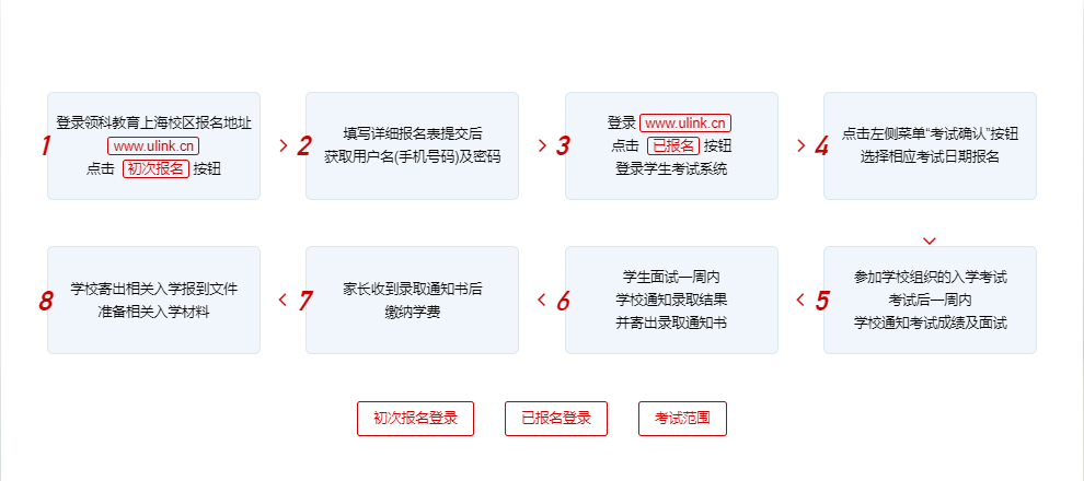 2 春招！包玉刚、领科、WLSA、诺科学校招生公告3.png