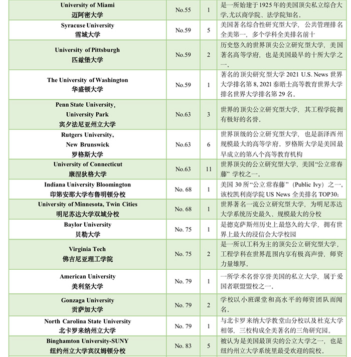 7 2023年富阳中学国际部招生计划发布6.jpg