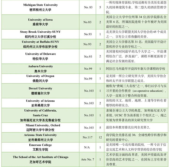 7 2023年富阳中学国际部招生计划发布7.jpg