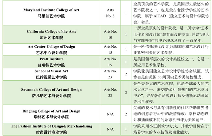 7 2023年富阳中学国际部招生计划发布8.jpg