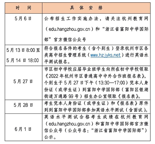 7 2023年富阳中学国际部招生计划发布17.jpg