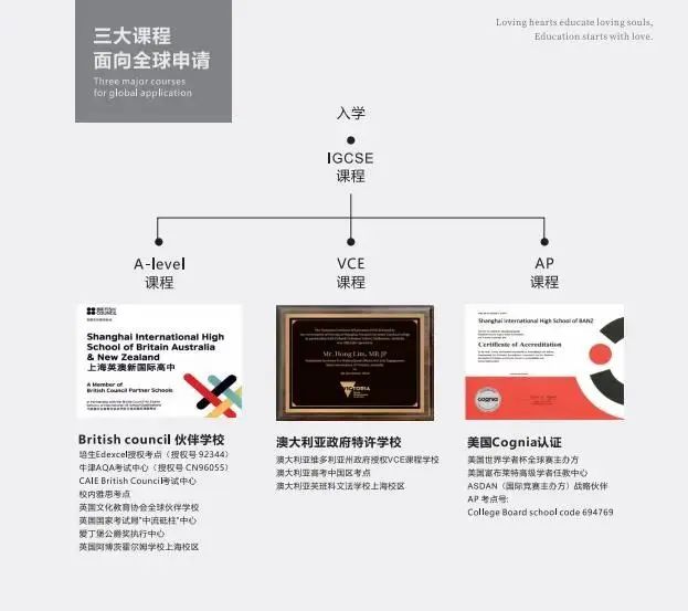 1 上海天华英澳美学校国际高中简介11.jpg