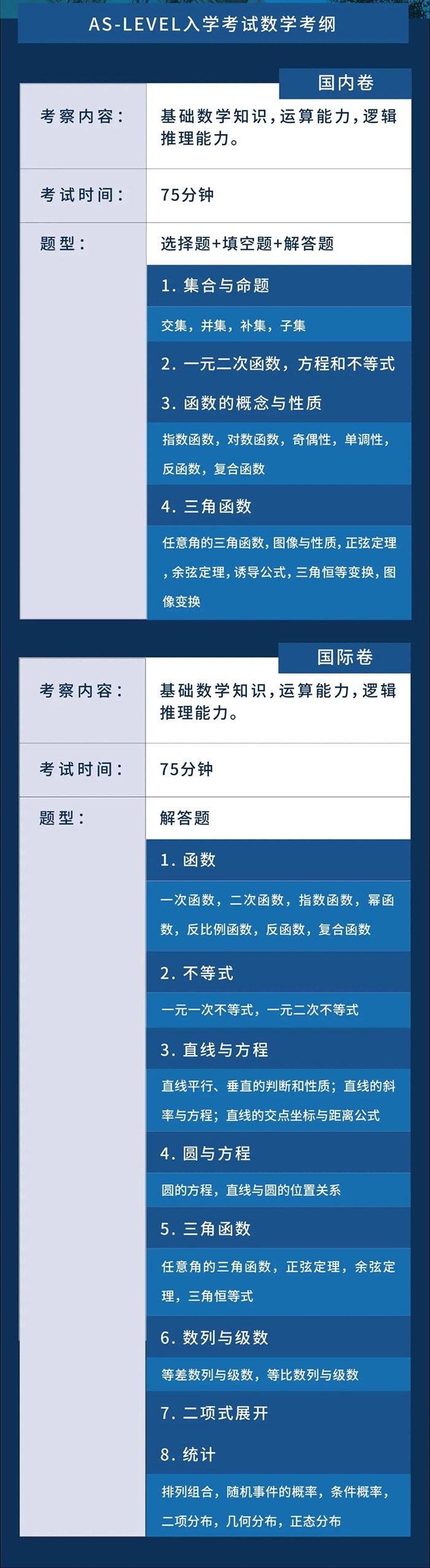 2023年上海阿德科特国际学校次春招考试真题