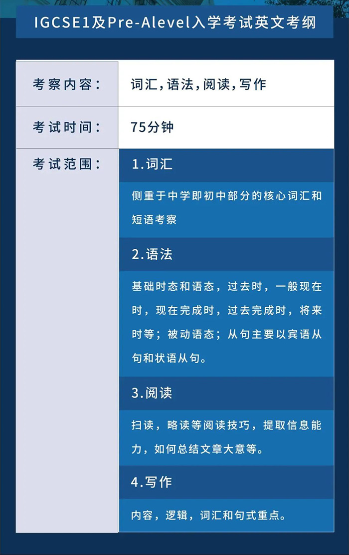 2023年上海阿德科特国际学校次春招考试真题